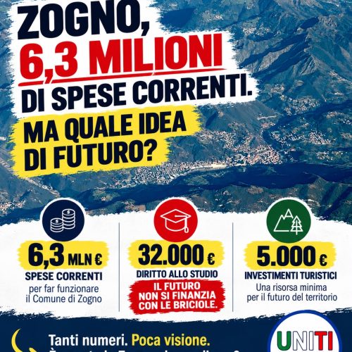 ZOGNO, TANTI SOLDI DA SPENDERE. MA QUALE IDEA DI FUTURO? – Consiglio comunale del 29 settembre 2026